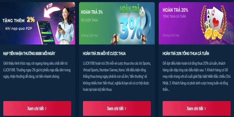 Biểu tượng hoàn trả cao hơn