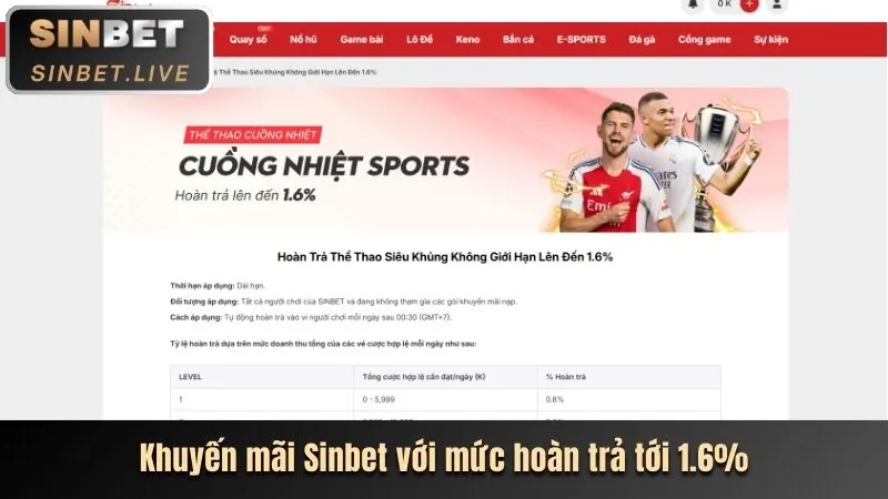 Tải ứng dụng luck88 khuyến mãi cho Android